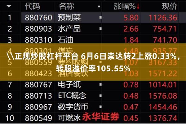 \正规炒股杠杆平台 6月6日崇达转2上涨0.33%，转股溢价率105.55%