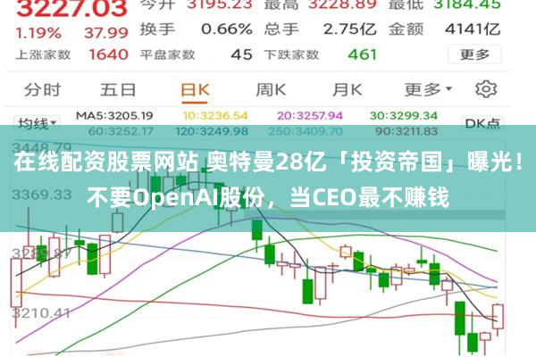 在线配资股票网站 奥特曼28亿「投资帝国」曝光！不要OpenAI股份，当CEO最不赚钱