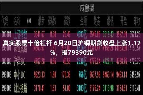 真实股票十倍杠杆 6月20日沪铜期货收盘上涨1.17%，报79390元